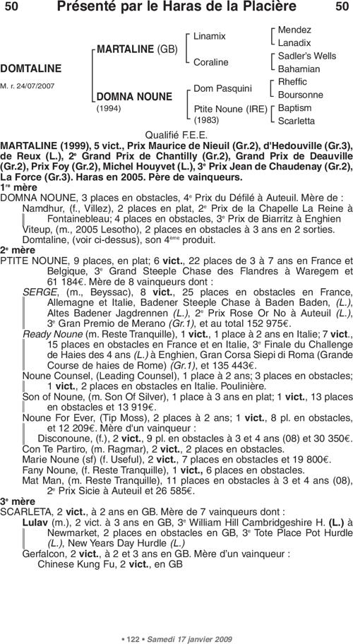 Miniature pedigree